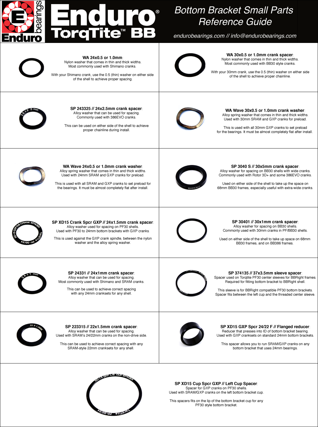 compatibility-charts-enduro-bearings