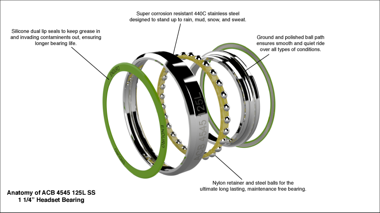 specialized crux headset bearings