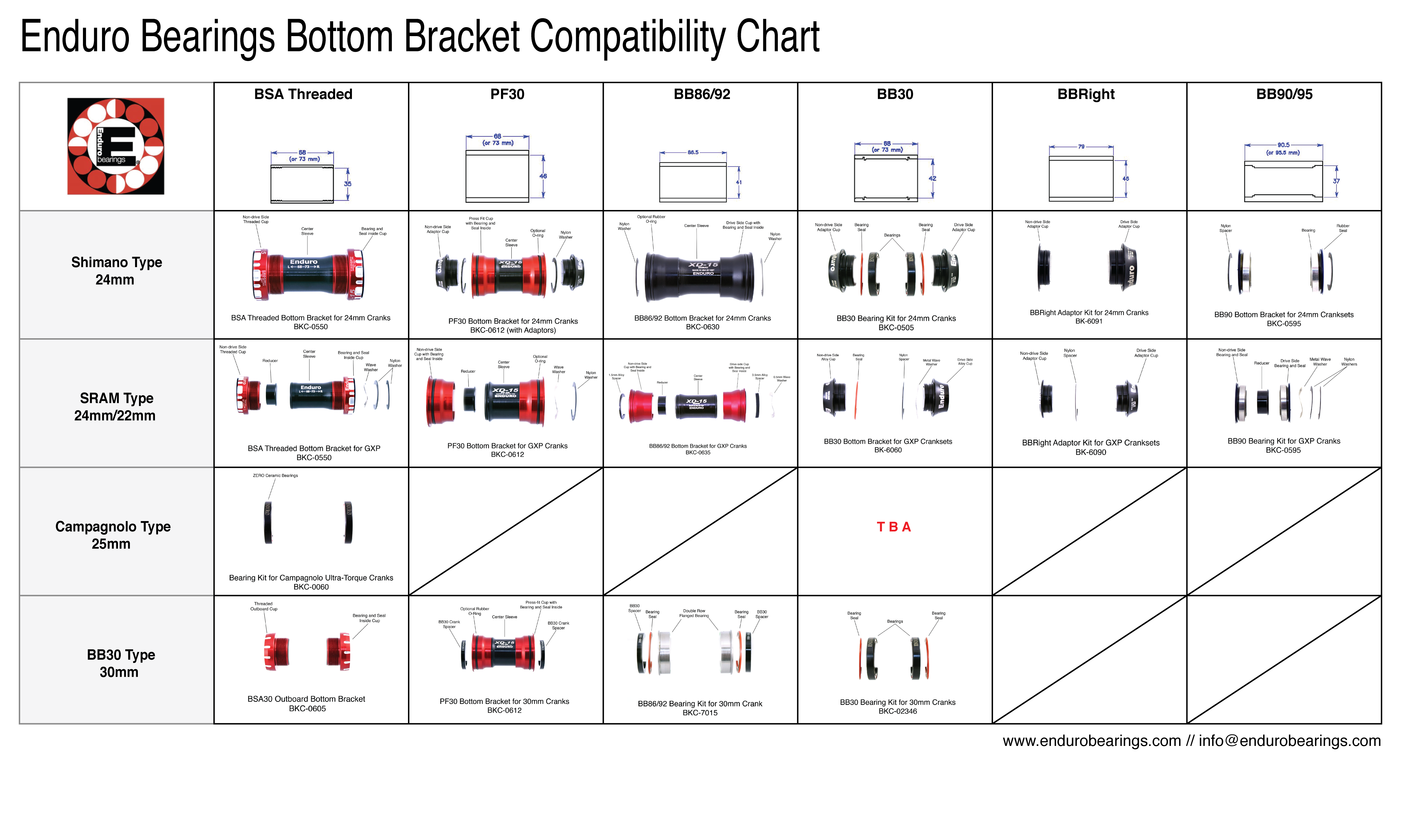 newcompchart-1.png